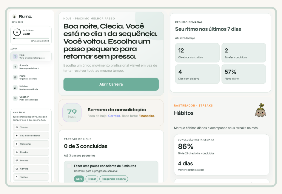 Visão geral do Rumo com orientação do dia, resumo semanal, tarefas e hábitos